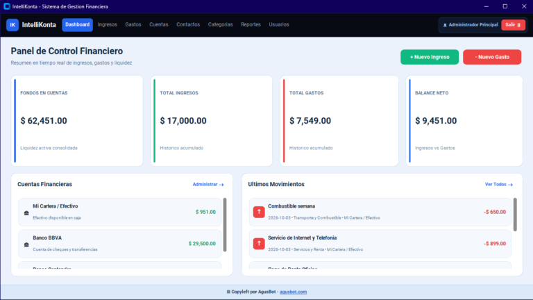 IntelliKonta: Aplicación de escritorio para llevar las finanzas de un negocio