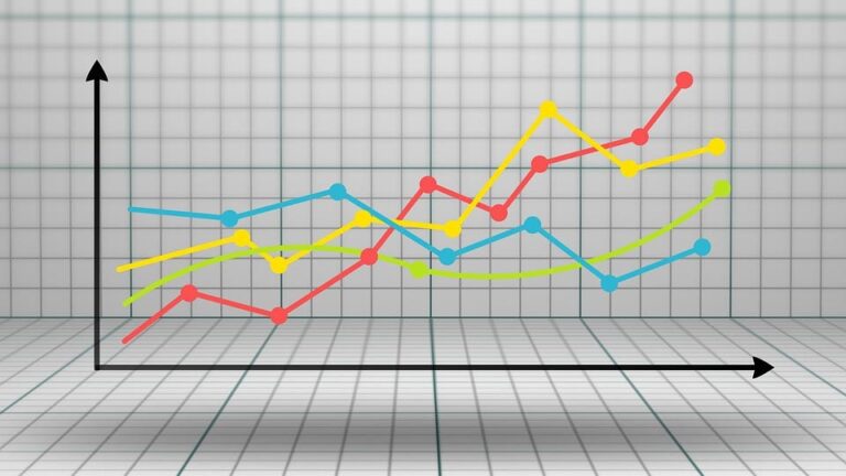 Regresión lineal en Python: predice precios con scikit-learn